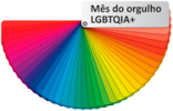 Mês do orgulho LGBTQIA+ escrito sobre escala pantone com as cores do arco-íris