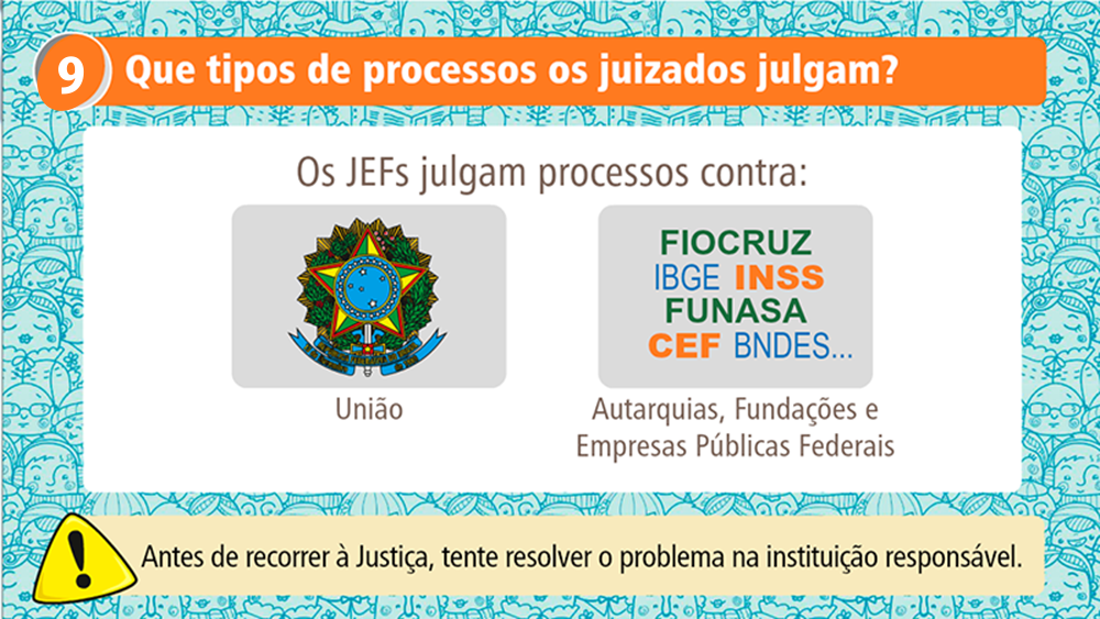 Brasão da república e nomes de autarquias: Fiocruz, IBGE, Funasa…